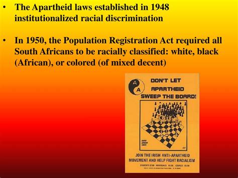 Ppt The Inequities Of Apartheid Powerpoint Presentation Free