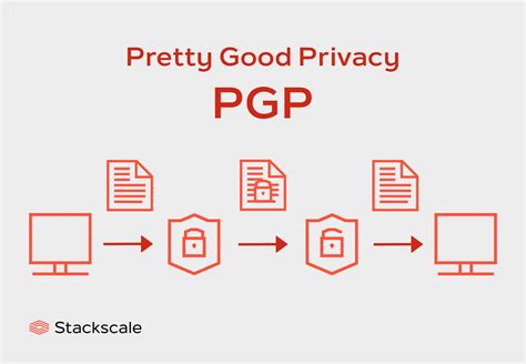 Whats Pgp Or Pretty Good Privacy Stackscale