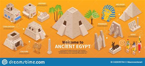 Ancient Egypt Tourists Attractions Landmarks Culture Historic Sites