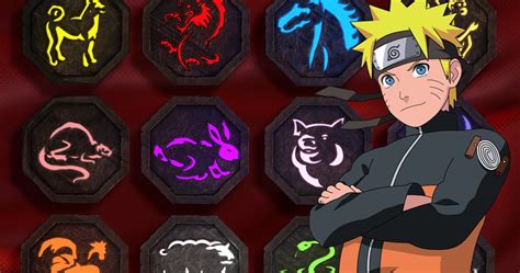 Naruto Which Character Are You Based On Your Chinese