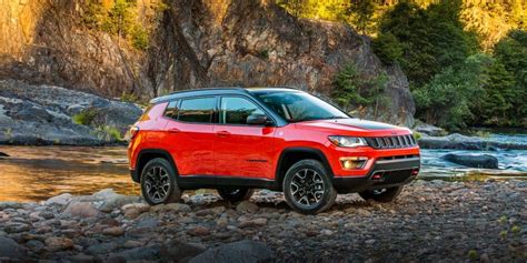 Nissan Rogue Vs Jeep Compass Compact Crossover Comparison