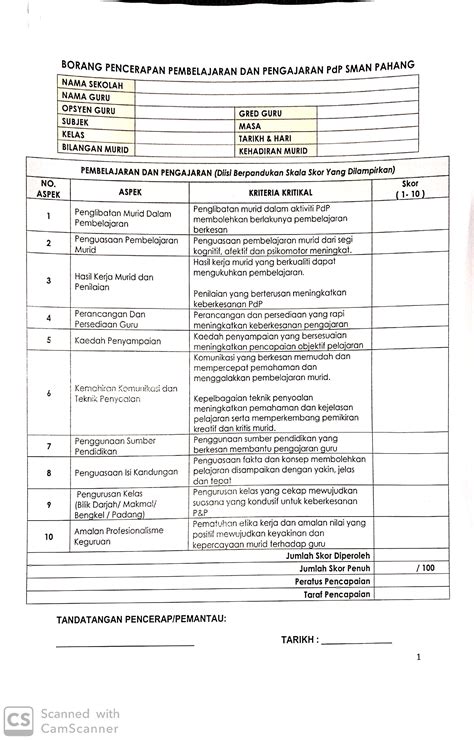 Sekolah tersebut terdiri daripada sekolah berasrama penuh, kolej vokasional, sekolah menengah teknik dan sekolah menengah kebangsaan agama. Borang Permohonan Bantuan Pendidikan Sekolah Rendah Dan ...