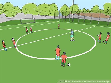 What are the benefits of becoming a soccer player? How to Become a Professional Soccer Player (with Pictures)