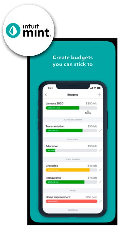 The 9 Best Budgeting Apps In Canada To Transform Your Future