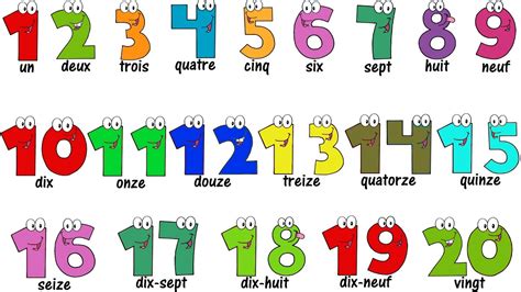 French Lesson Numbers 1 20 Compter Jusquà 20 Learn French Youtube