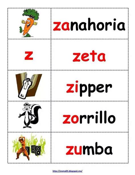 Za Ze Zi Zo Zu Como Enseñar A Leer Actividades De Aprendizaje