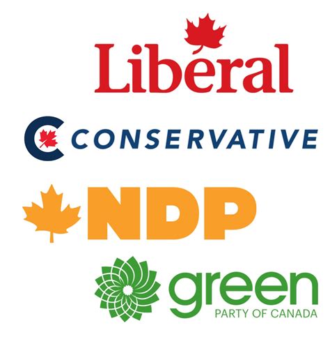 Political Party Logos Canada Bmp Urban