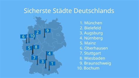 Gefährlichste Stadt Deutschlands • Die 10 kriminellsten Orte · [mit Video]
