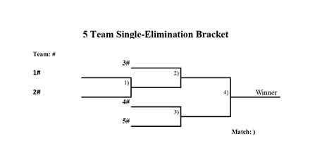 2 Team Tournament Bracket Single Elimination