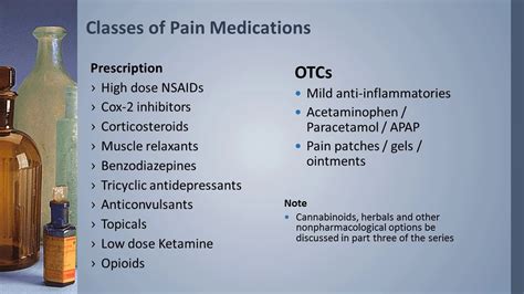 Pain Medication Education Series Part 1 Youtube