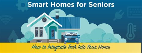 Smart Home Technology For Seniors Infographic American Standard