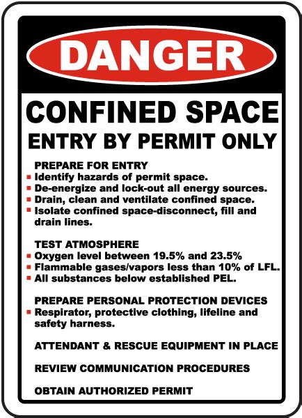 Confined Space Entry Procedures Sign E1343 By