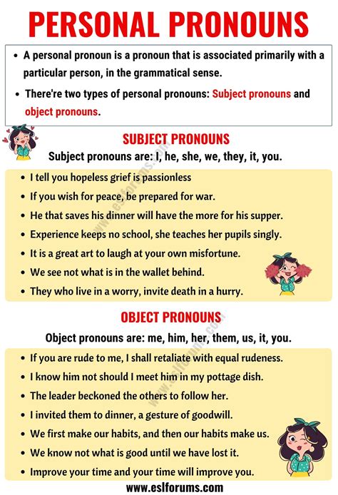 Personal Pronouns What Is A Personal Pronoun Useful Examples Esl