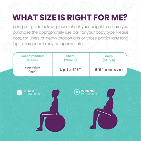 Pregnancy Ball What Size Sizekeg