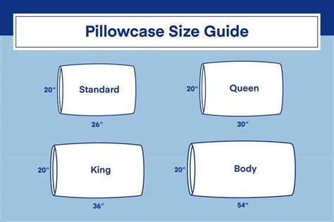 Pillow Cases Standard Size Microfiber Queen Set Of 2 20x30