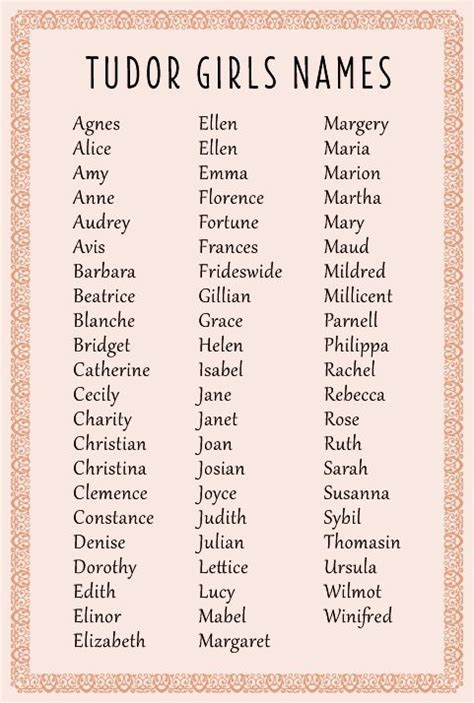 Pin On Baby Names For Girls