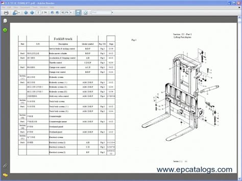 toyota forklift parts catalog wiring forums