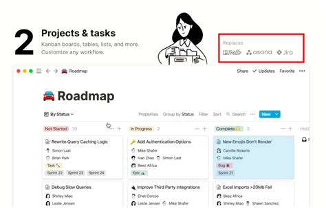 Notion project management has become the buzzword of late. How Notion Built A $2B SaaS Startup Through Community ...