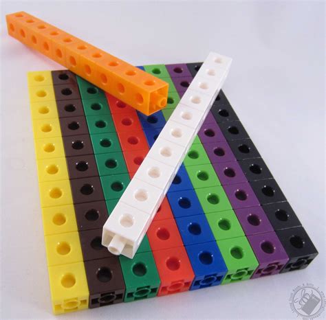 Counting Blocks For Math