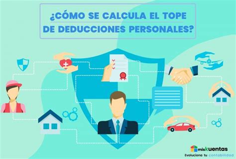 COMO SE CALCULA EL TOPE DE DEDUCCIONES PERSONALES MisKuentas