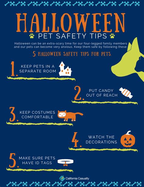 15 Halloween Safety Poster Covid Ideas In 2021