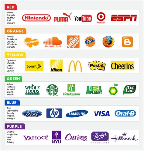 Thư Viện Logos Of Brands Cho Công Việc Thiết Kế đồ Họa Của Bạn