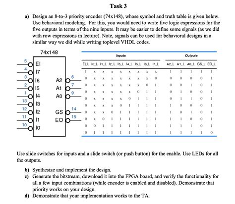 Solved Task 3 A Design An 8 To 3 Priority Encoder 74x148 Whose