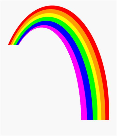 Rainbow Clip Art Transparent Background Rainbow Clipart Transparent