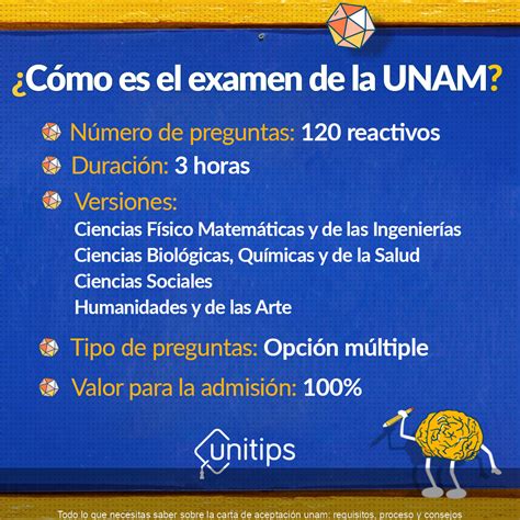 Todo lo que necesitas saber sobre la carta de aceptación unam