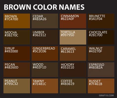 Names And Codes Of All Color Shades In 2021 Brown Color Names Color