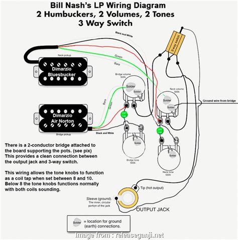 Middle pickup is turned with a push/pull pot. 2 Humbucker 3, Switch Guitar Wiring Best Wiring Diagram Dimarzio Humbucker Guitar Diagrams ...