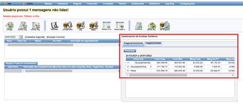 Dashboard tela inicial InterSite Informática SITESAT