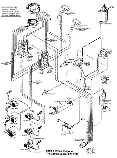 Wiring Diagram For 50 Hp Mercury Outboard