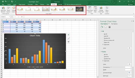 How To Create Impressive Graphs In Excel Ionos