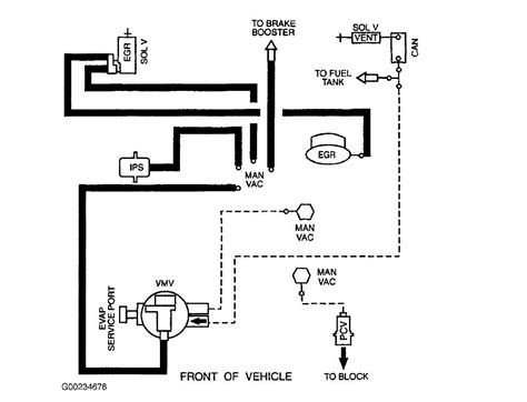 2003 Ford Taurus Vacuum Line Diagram Free Wiring Diagram