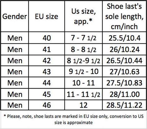 Free DHL Shipping : Men 40-46 EU 7-12 US Size Shoe Cobbler | Etsy