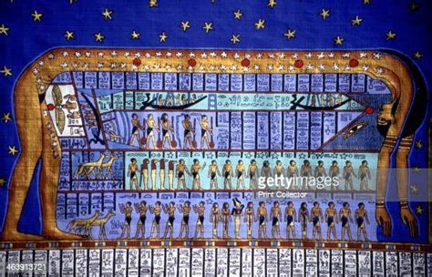 Egyptian Cosmos The Goddess Nut Bending To Form The Sky Papyrus