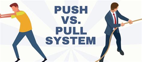 Push Vs Pull System Mingo Manufacturing Productivity