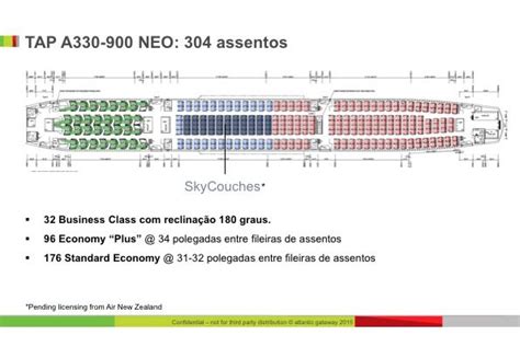 Seat Map And Seating Chart Airbus A330neo Tap Air Portugal Tap Air