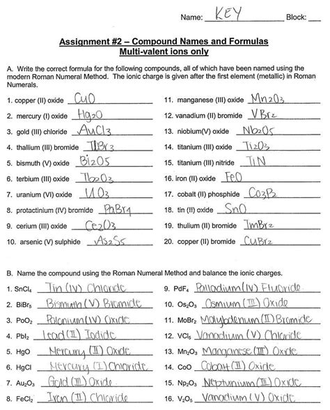 Formulae Of Ionic Compounds Worksheet Answers