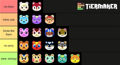 Animal Crossing Squirrels Tier List Community Rankings Tiermaker