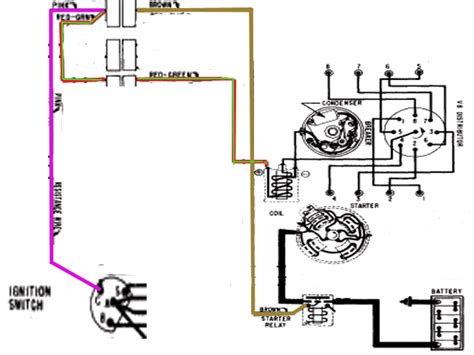 Below is a bmw general module 5 (aka zke5 and gm5) i have gone through the wiring diagrams and compiled this list of connections to the module. 1967 Ford mustang ignition switch wiring