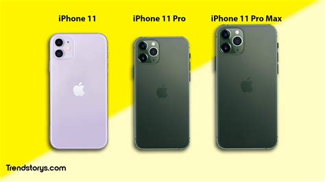 Iphone 11 Vs Iphone 11 Pro Vs Iphone 11 Pro Max