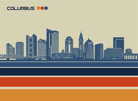 Columbus Skyline Retro 2 Digital Art By Bekim M Fine Art America