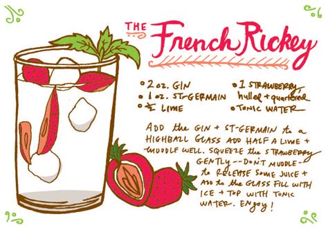 Check spelling or type a new query. Friday Happy Hour: The French Rickey