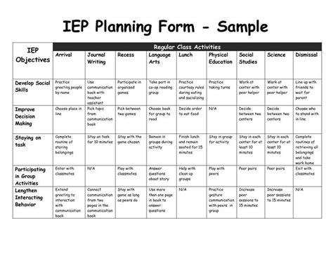 Image Result For Individualized Education Plan Sample Individual