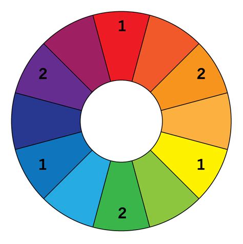 True Colors Using Color Theory To Boost Your Writing Diy Mfa