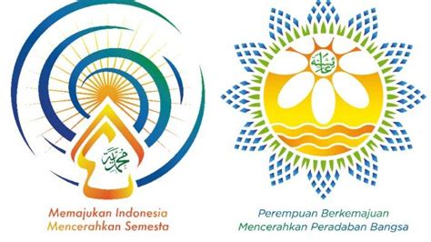 Logo Muktamar Muhammadiyah Dan Aisyiyah Ke 48 Link Download Dan Maknanya