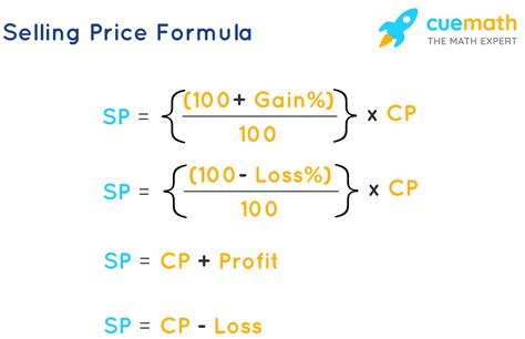 Selling Price Formula What Is The Selling Price Formula Examples