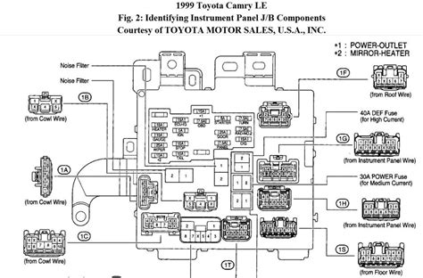 E1b kenworth wiring diagrams 99 battery s epanel digital books. Toyota Quantum Fuse Box | Wiring Library - Kenworth W900 Wiring Diagram | Wiring Diagram